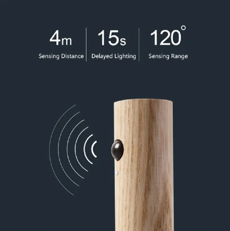 Wireless Magnetic Motion Night Light.